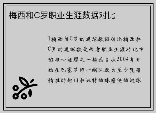 梅西和C罗职业生涯数据对比